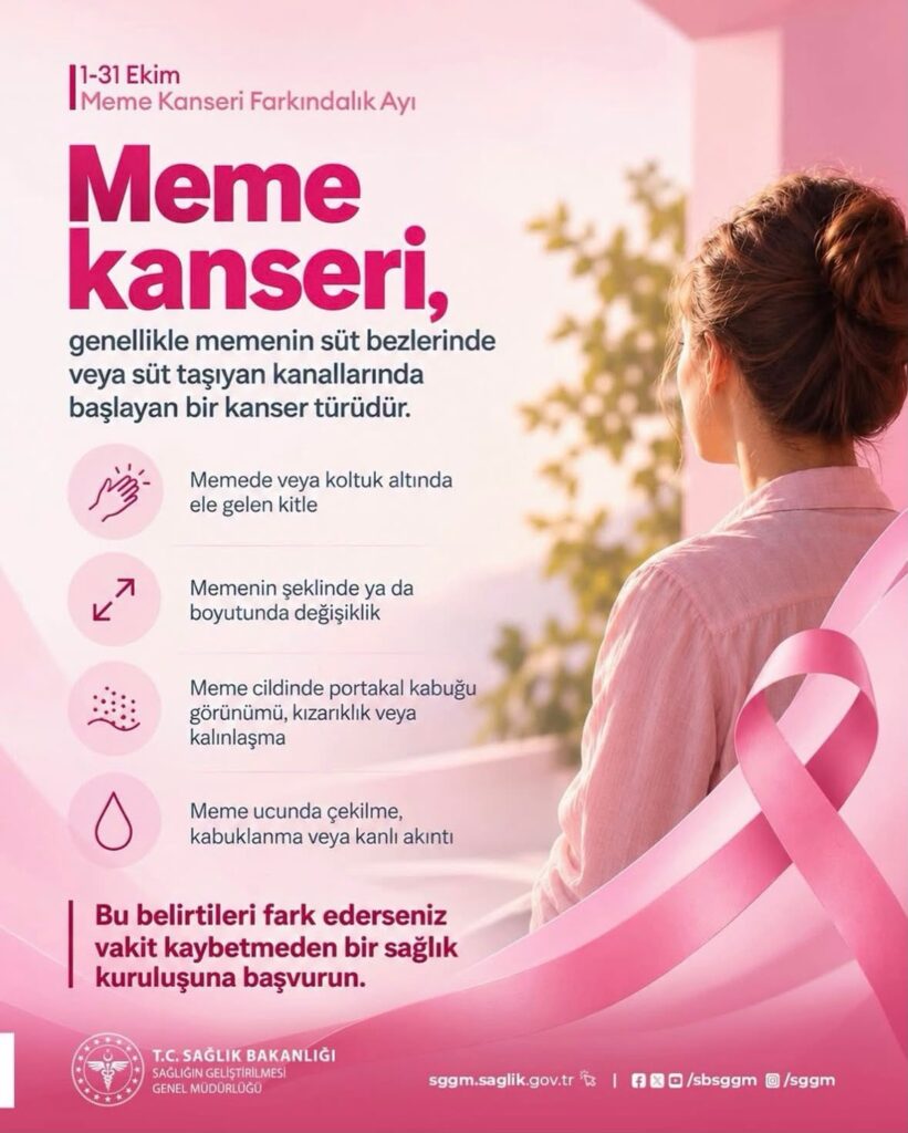 kanserfarkindalik
